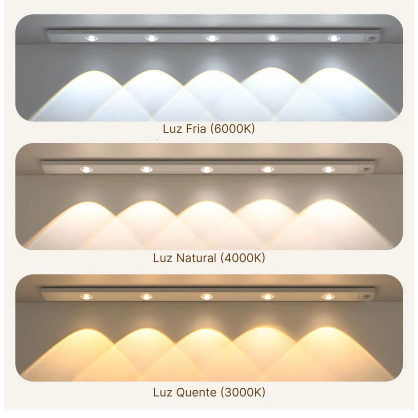 Luminária LED Magnética Design Ultrafino com Sensor De Movimento ,Luminária LED, 3 Cores Led, Luxuosa, Sofisticado, Moderno, Luminária, Sala de Estar, Sala de Jantar, Iluminação Moderna, Decoração